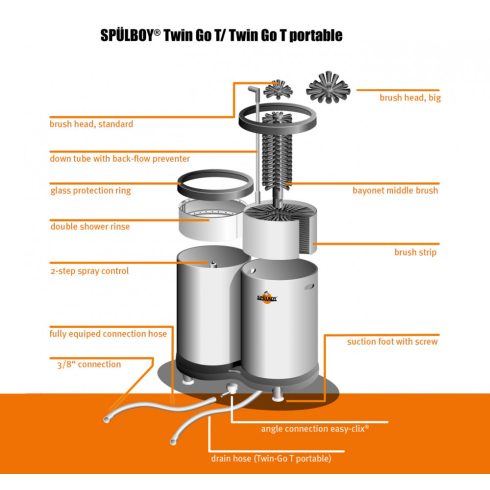 SBTG002 Spülboy Twin-Go kefés pohármosó